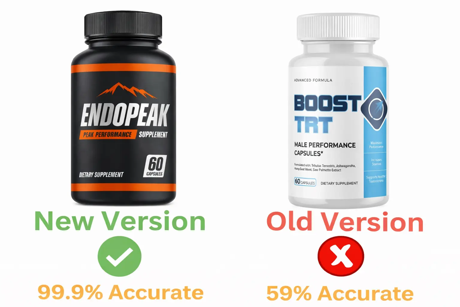 BoostTRT® Energy & Stamina Support Formula